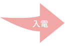 入電